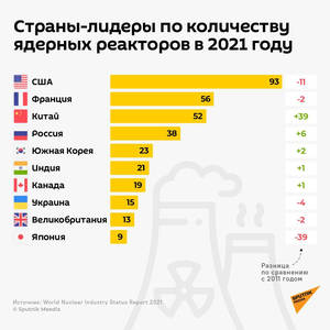 Пикейные жилеты