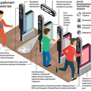 Пикейные жилеты