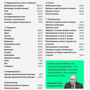 Пикейные жилеты