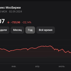 Пикейные жилеты