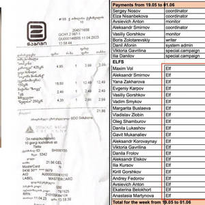 Пикейные жилеты