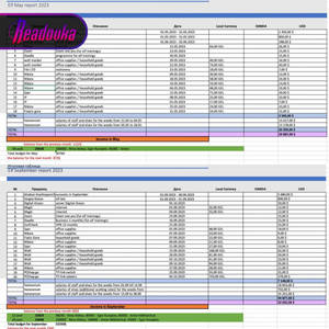 Пикейные жилеты