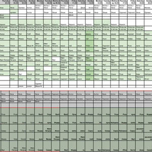 Пикейные жилеты