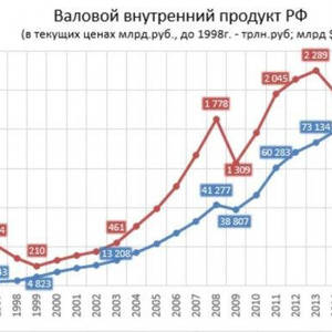 Пикейные жилеты