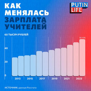 Пикейные жилеты