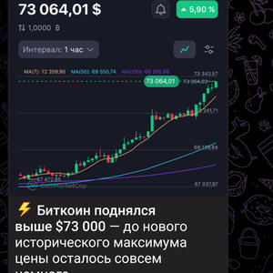 Всякое разное