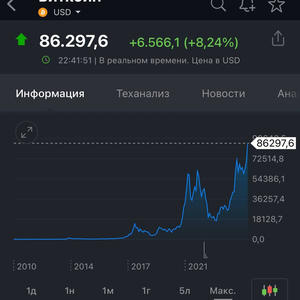 Пикейные жилеты