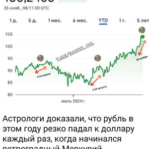 Всякое разное