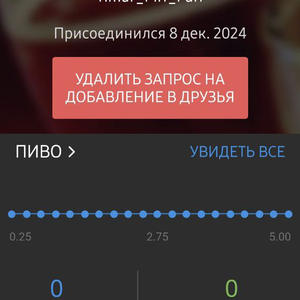 Всякое разное