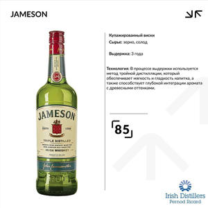 Вкуснотень