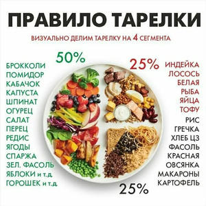 Вкуснотень