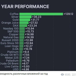 Всякое разное