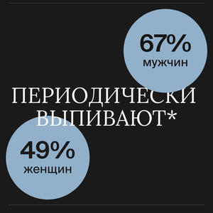 Всякое разное
