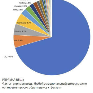 Пикейные жилеты