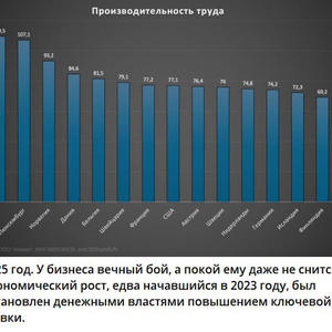 Пикейные жилеты