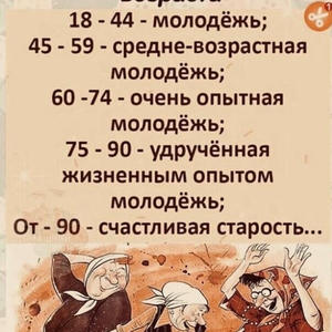 Всякое разное