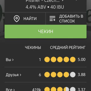 Всякое разное