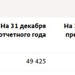 Вкуснотень