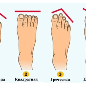 Всякое разное