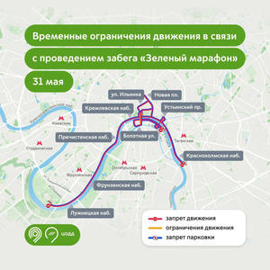 Всякое разное