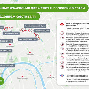Всякое разное