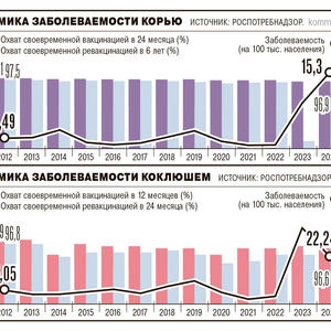 Всякое разное