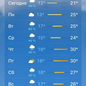 Всякое разное