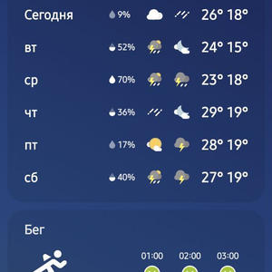 Всякое разное