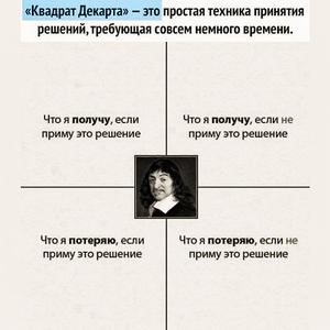 Всякое разное