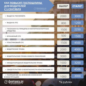 Пикейные жилеты