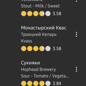 Вкуснотень