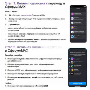 Всякое разное
