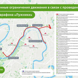 Всякое разное