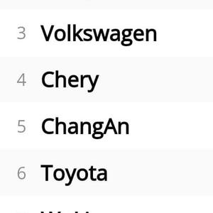 Поделки-самоделки