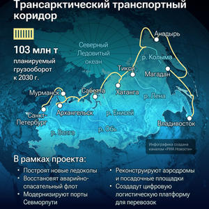 Пикейные жилеты