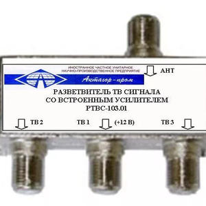 Поделки-самоделки