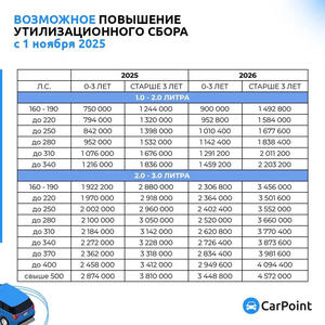 Поделки-самоделки