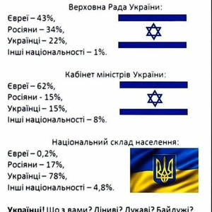 Пикейные жилеты