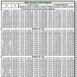 Поделки-самоделки