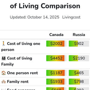 Вкуснотень