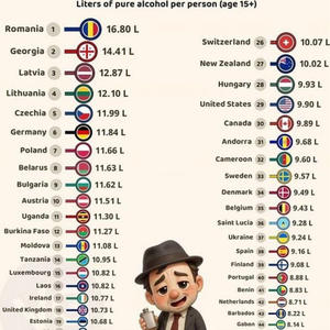 Всякое разное