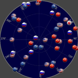 Всякое разное