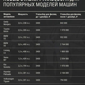 Всякое разное