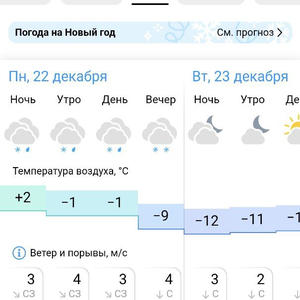 Про Селигер