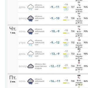 Про Селигер