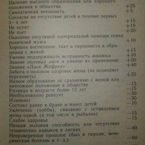 Всякое разное