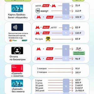 Пикейные жилеты