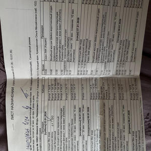 Всякое разное