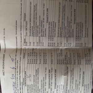 Всякое разное