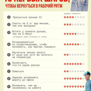 Всякое разное